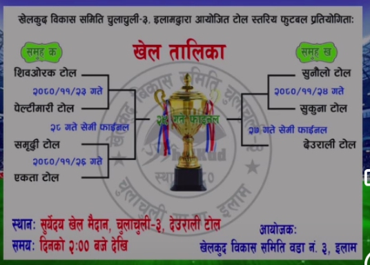 टोल स्तरिय फुटबल प्रतियोगिता हुदै